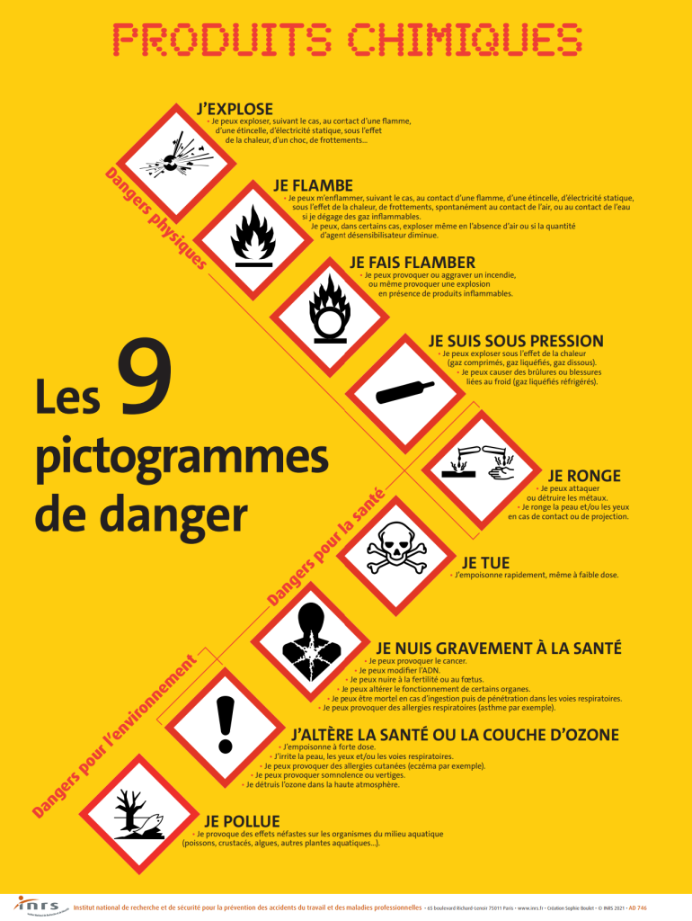 Stockage sécurisé des produits d'entretien