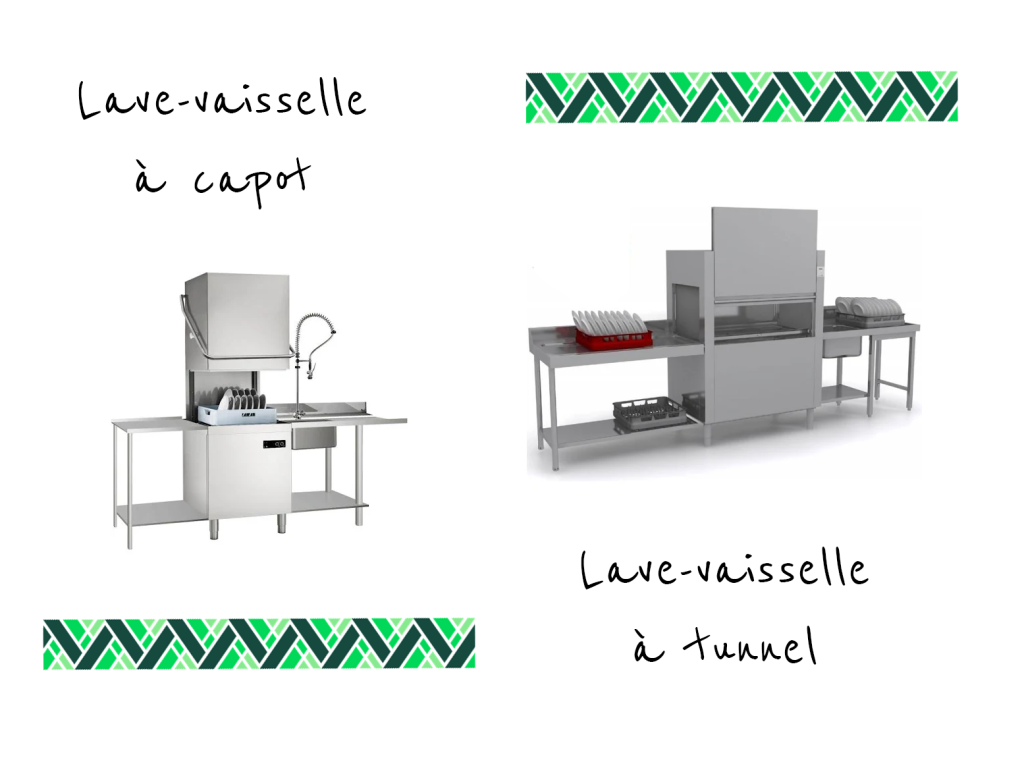 Des lave-vaisselles à circuit fermé